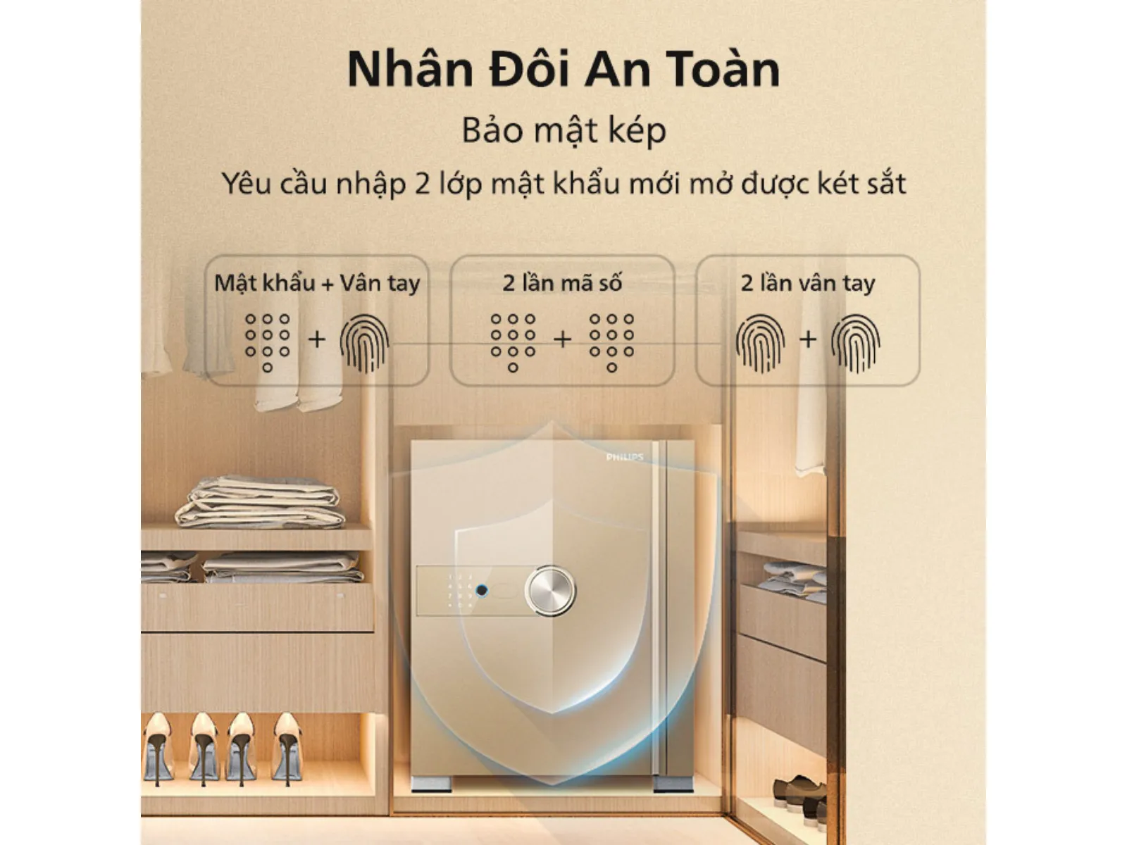 Bảo mật kép giữa vân tay và mật khẩu trên SBX202