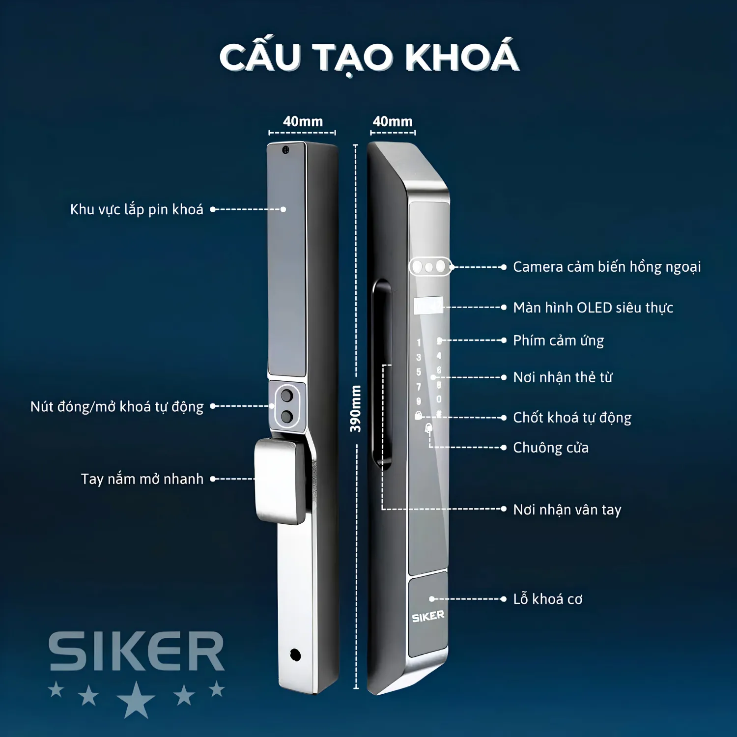Cấu tạo khoá cửa thông minh Siker KTS141.3D