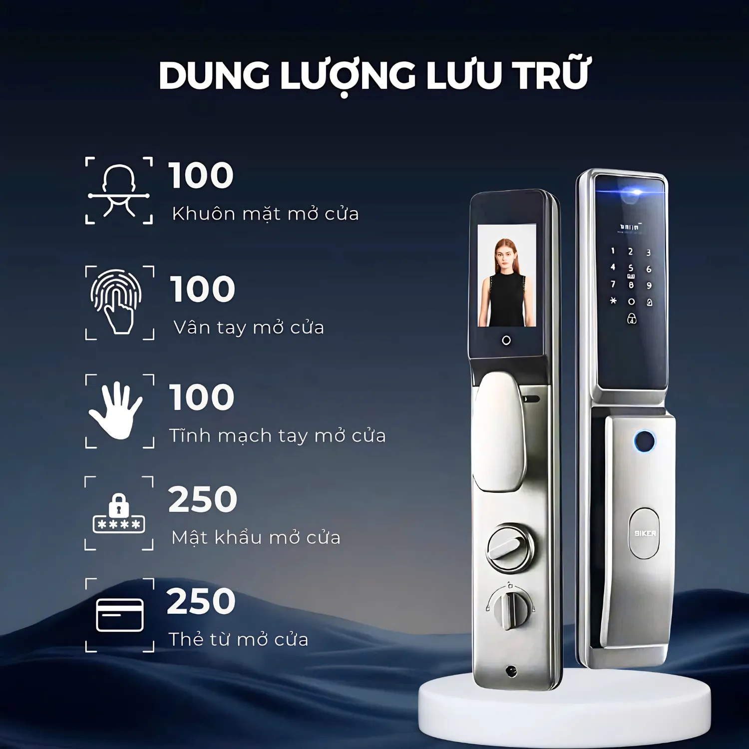 Bảng thống kê dung lượng bộ nhớ lưu trữ người dùng