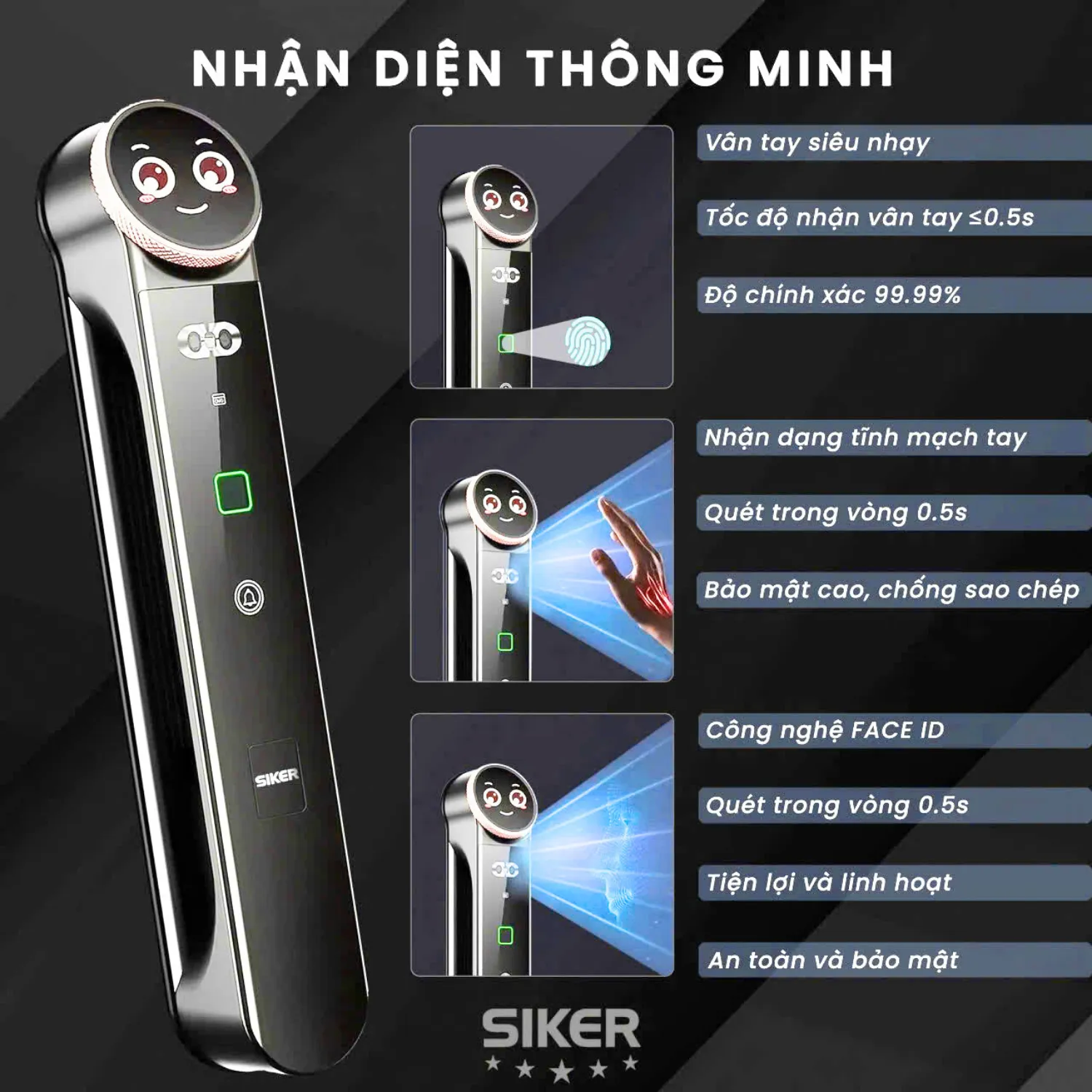 Công nghệ nhận diện thông minh Face ID AI trên khóa Siker